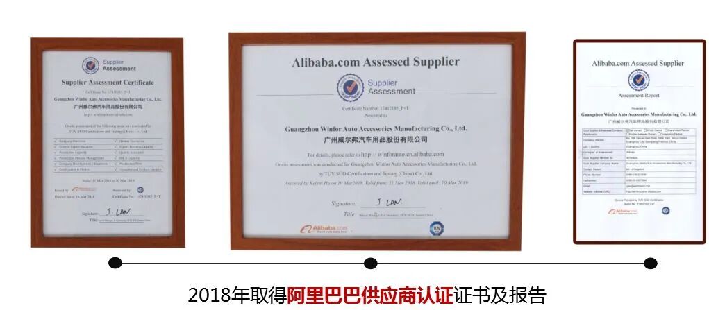 WINFOR's 2018 IATF 16949:2016 quality management system certification upgrade certificate