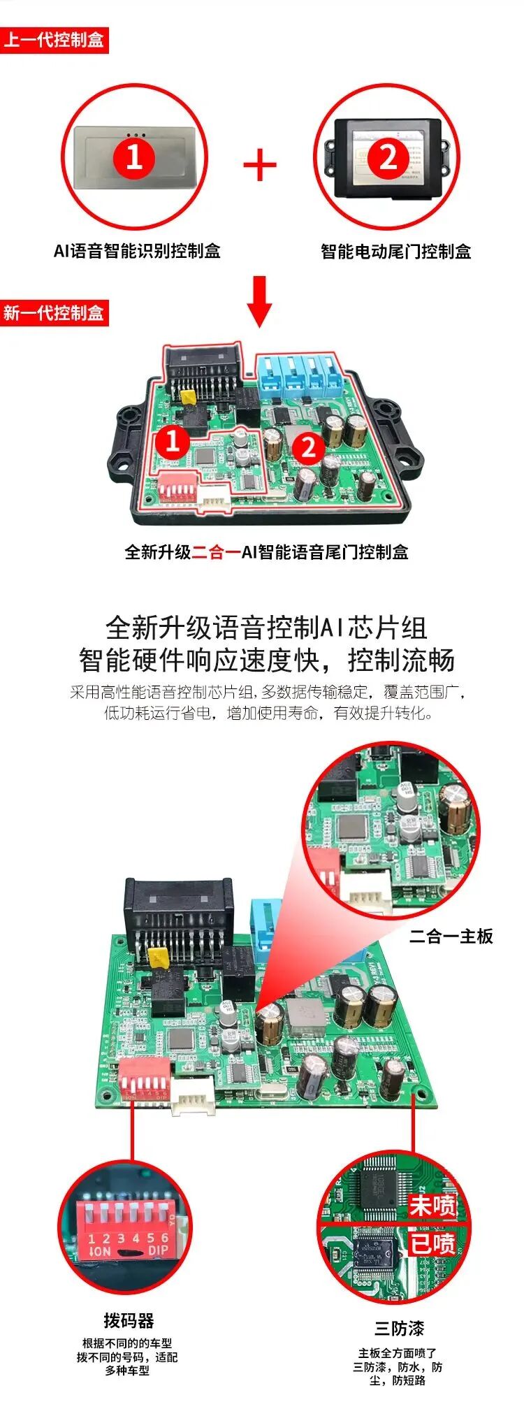 Application of WINFOR's smart voice control AI chipset, 2021